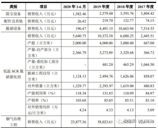 同兴号普洱茶怎么样？同兴号普洱茶厂简历、官网和价格表一览。