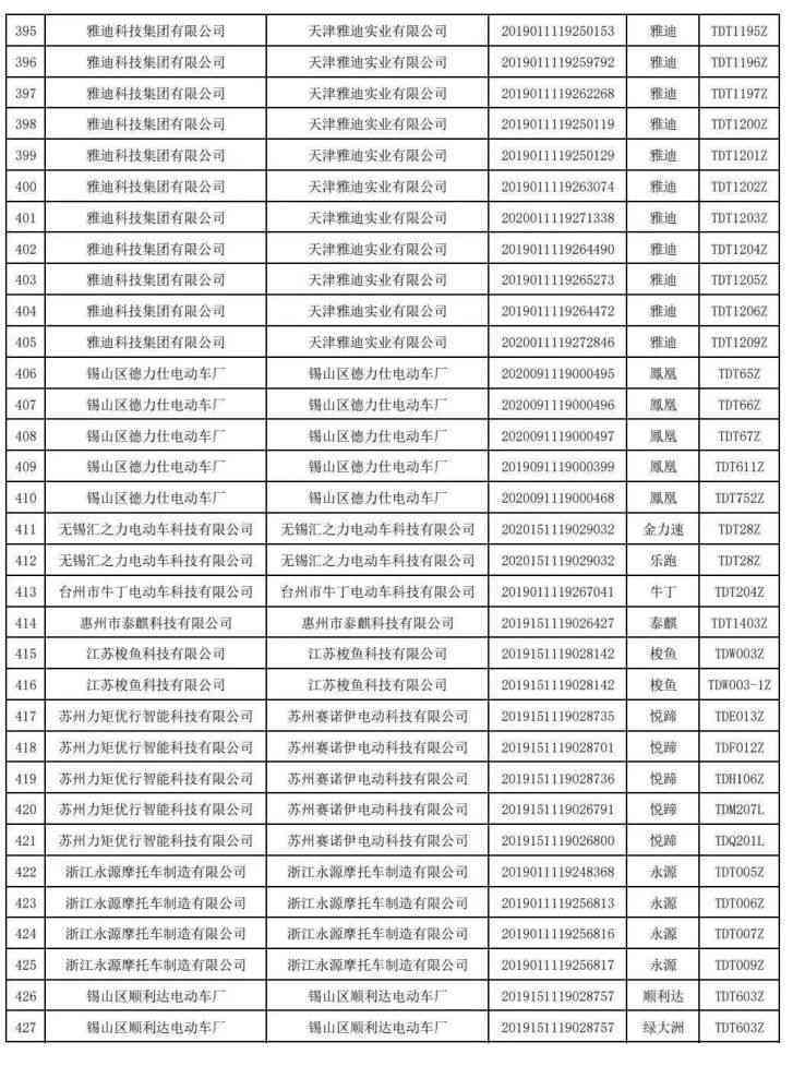 同兴号普洱茶怎么样？同兴号普洱茶厂简历、官网和价格表一览。