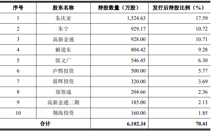 同兴号普洱茶怎么样？同兴号普洱茶厂简历、官网和价格表一览。