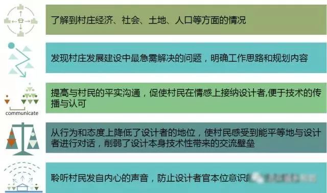 如何有效表达还款意愿：策略与方法详解