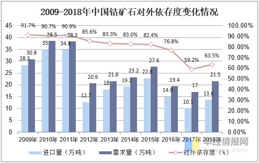 和田玉开采停止：影响、后续措施及市场趋势解析