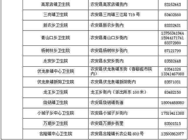 长春国商百货各楼层简介：、电话、营业时间及关门时间全解析