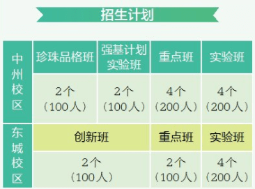 长春国商百货各楼层简介：、电话、营业时间及关门时间全解析