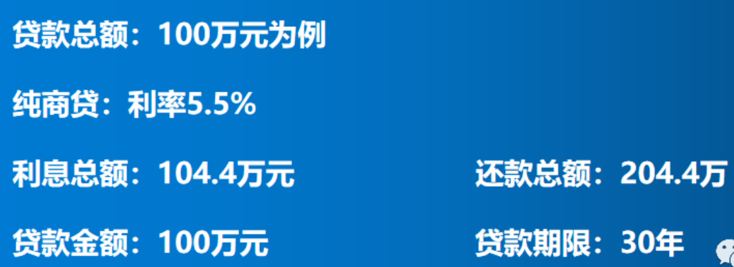 提前还款：是在贷款最后一天操作还是提前一天？详细解答及建议