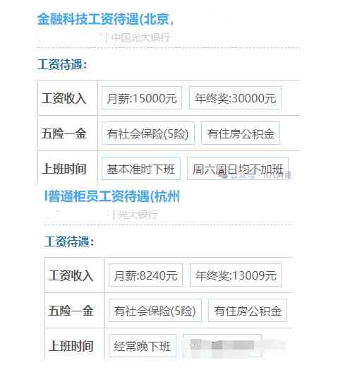 光大银行22号还款日账单日是几号：详细解答及逾期影响