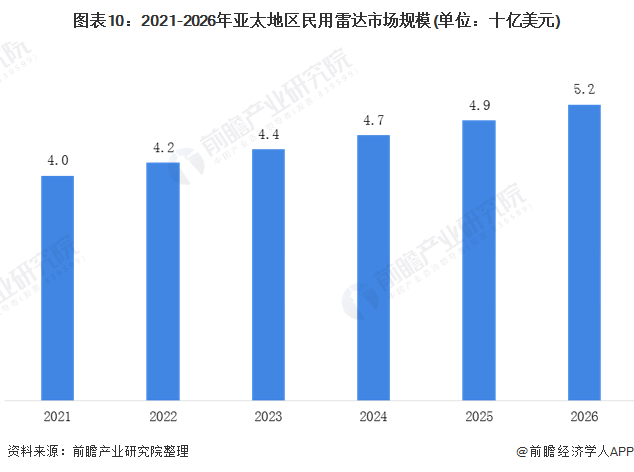 内蒙佘太翠的价值与市场：深度分析和前景展望