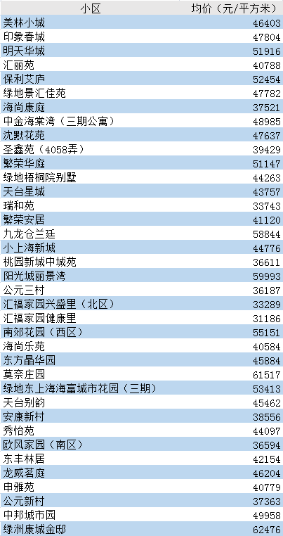 2008年普洱茶大事记：重要、价格波动和市场趋势全解析