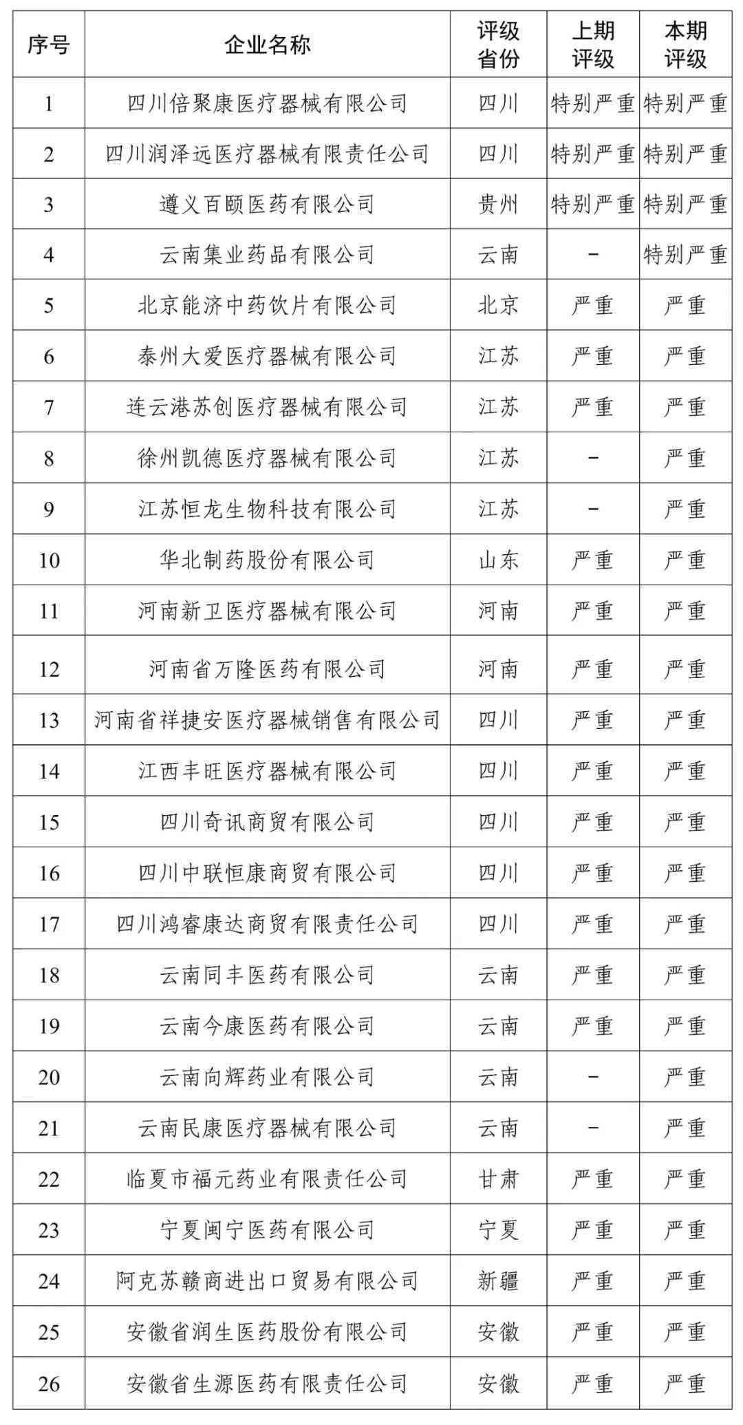 佘太翠：收藏价值、品质评价与投资前景全方位解析