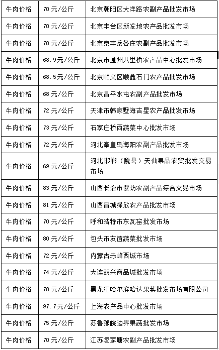 黑皮玉石：俄料中的珍品，价值评估与选购指南