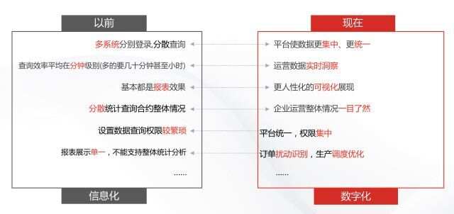 太享贷还款协商全攻略：了解所有可能的方法和步骤，解决你的债务问题