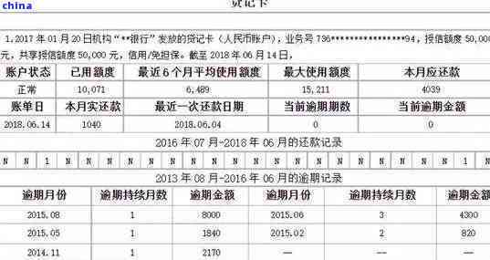 信用卡逾期6个月以上已还清会怎样处理？