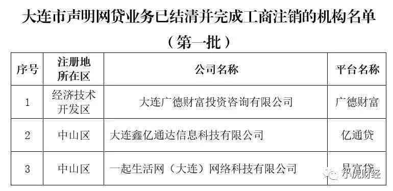 网贷逾期结清后多久可以申请信用卡：详解时间与条件