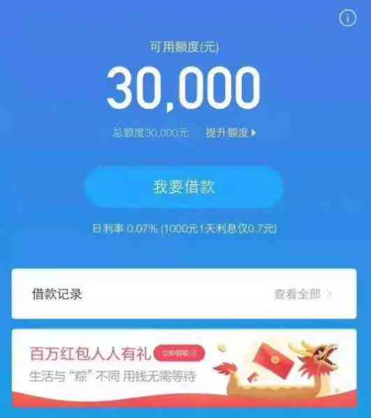 哈罗出行里的臻有钱给我发信息说有钱可以贷，提现额度8000元