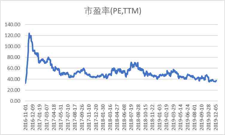 2021年普洱茶市场风云变幻：涨价潮席卷全国，消费者纷纷抢购