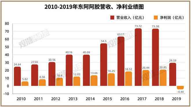 2021年普洱茶市场风云变幻：涨价潮席卷全国，消费者纷纷抢购