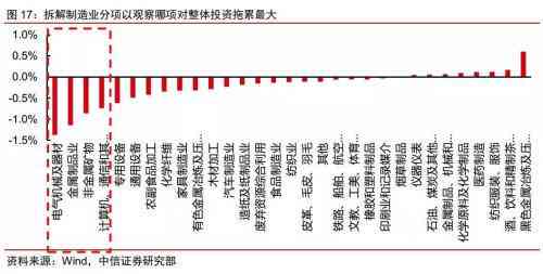 如何全面衡量和田玉的油性和白度？了解这四大指标及其影响因素