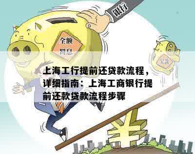 工行经营快贷提前还款全流程解析：如何办理、注意事项及可能的影响