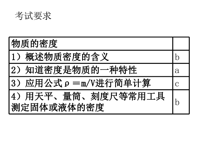 和田玉的密度标准：探究其科学依据与实际应用