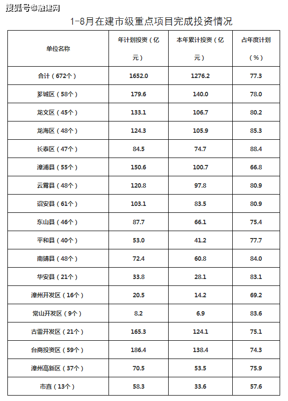 '26号之前还款包括26号吗？如何计算？为什么？对吗？'