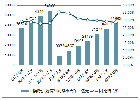 新华村翡翠市场价格分析：影响因素及投资前景展望