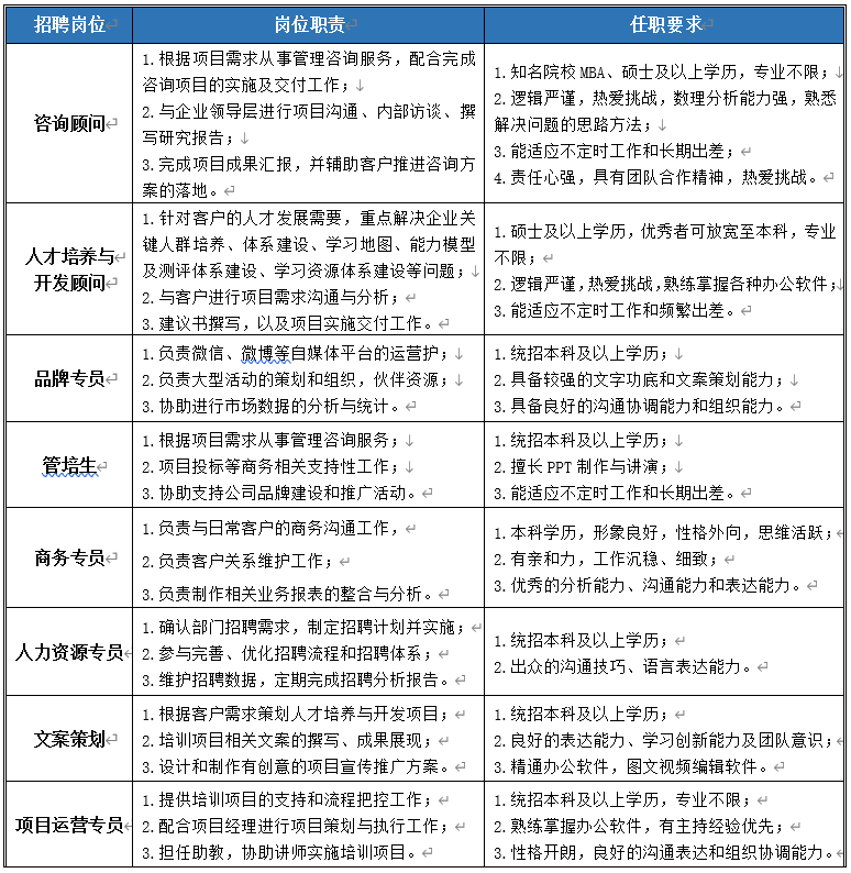 兴海普洱茶厂：品质优良，官网提供详细信息，招聘职位欢迎加入。