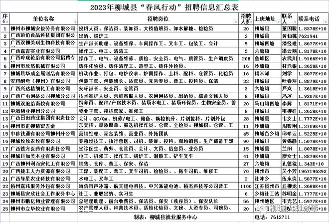 兴海普洱茶厂：品质优良，官网提供详细信息，招聘职位欢迎加入。