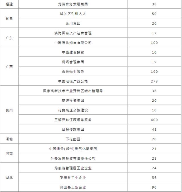 兴海普洱茶厂：品质优良，官网提供详细信息，招聘职位欢迎加入。