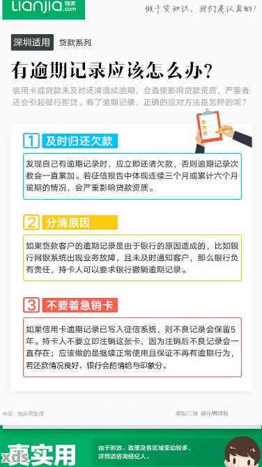 信用卡额度管理：如何有效利用固定额度实现财务自由