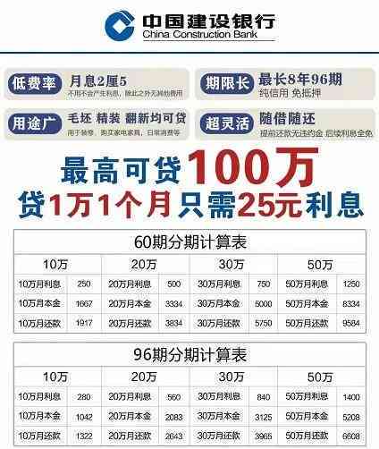 建设银行20万60期分期通：详细每月还款金额查询及计算方法解析