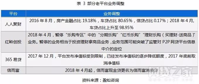 频繁借网贷但是还清了影响晋升吗：买房会受此影响吗？