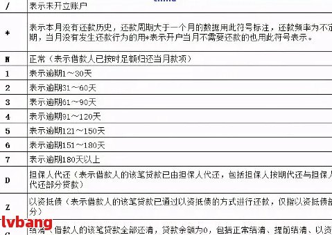 签证逾期：潜在的法律后果和解决策略