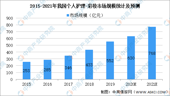 2018年昔归普洱茶的价格分析，市场趋势与未来走势预测