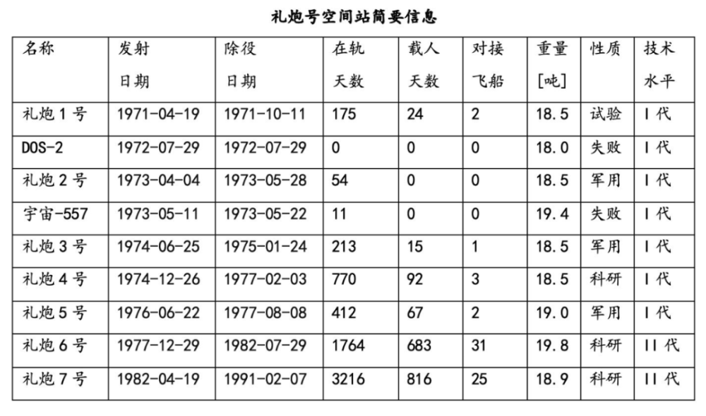 贵妃55.8度相当正圈多少？如何换算成摄氏度和华氏度？