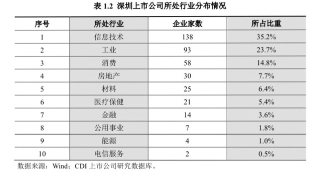 贵妃55.8度相当正圈多少？如何换算成摄氏度和华氏度？