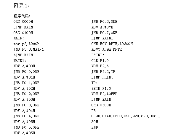 贵妃55.8度相当正圈多少？如何换算成摄氏度和华氏度？