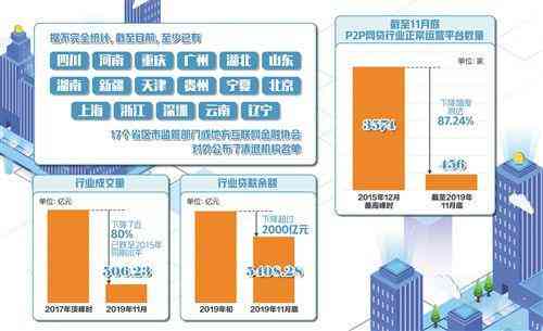 2023年新规定：网贷平台还款协商灵活度提升，个人财务状况更受重视