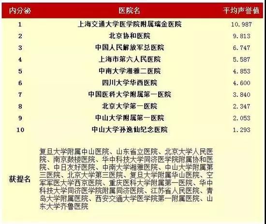 寻找郑州更佳古玩市场与交易平台，了解购买与出售古玩的全方位指南