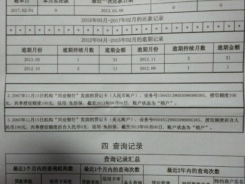 三年前逾期信用卡还清后影响现在批房贷吗：疑问、影响与解决策略