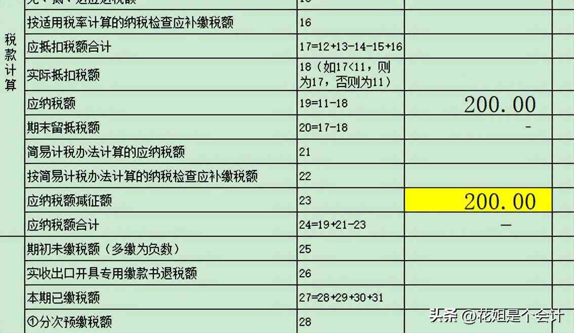 增值税逾期未申报问题全面解析：如何处理、影响与解决办法