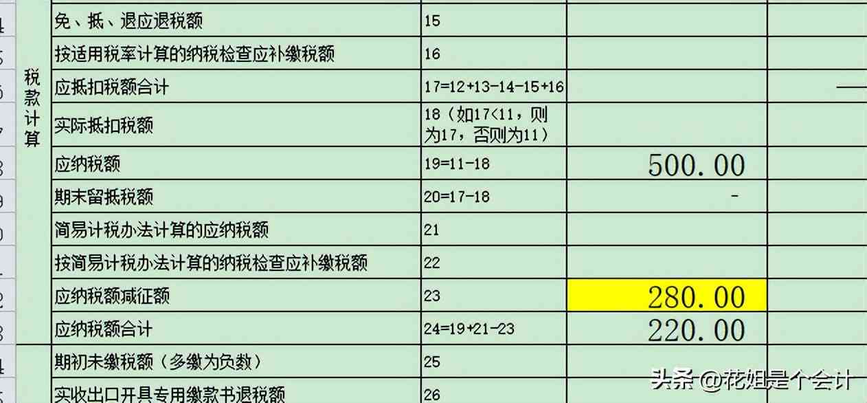 增值税逾期未申报问题全面解析：如何处理、影响与解决办法