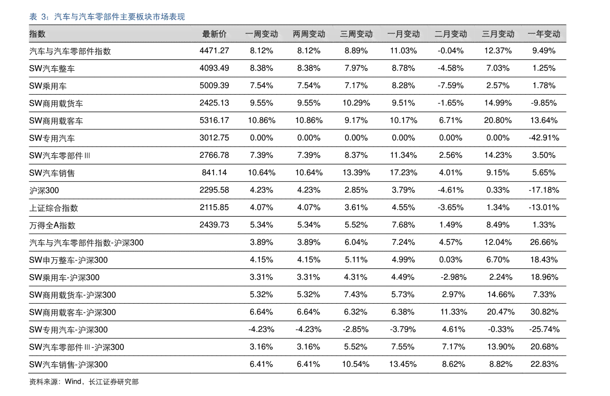 全面解析：黄金珍尚银与普通黄金的品质、投资价值及价格差异