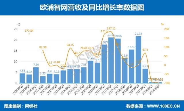 360逾期4天还款后，如何解决无法借款的问题？探讨多种解决方案