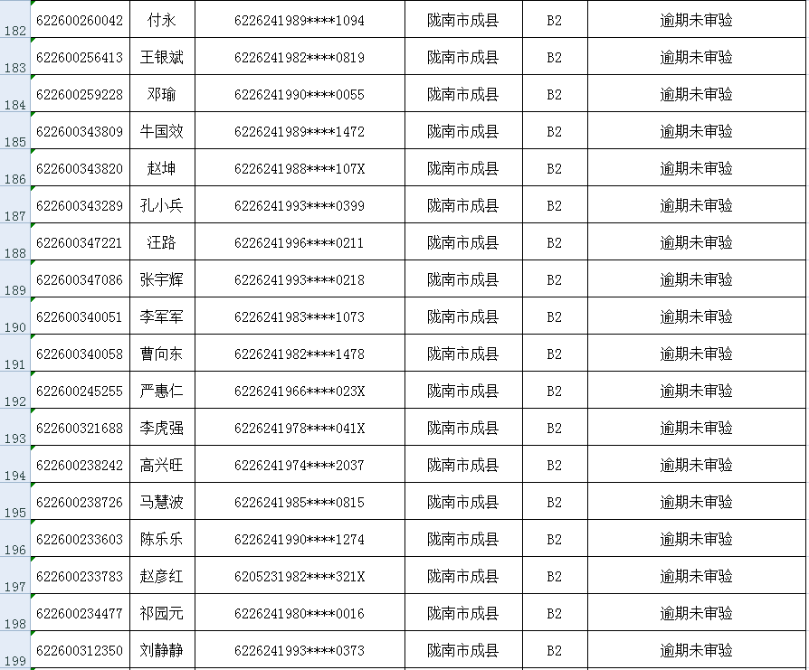 360逾期4天会不会全额还款