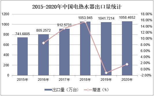 新 '优质荒山老树普洱茶的定价因素及市场行情分析'