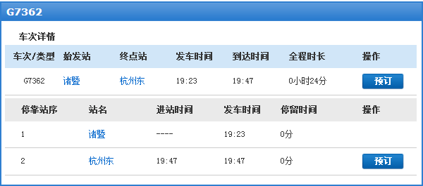 农行的1万的更低还款额是多少