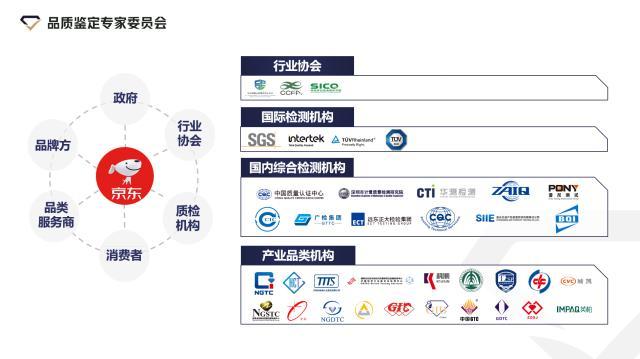 京东网即刻拍购买和田玉的可靠性分析：真实性、品质保障与购物体验