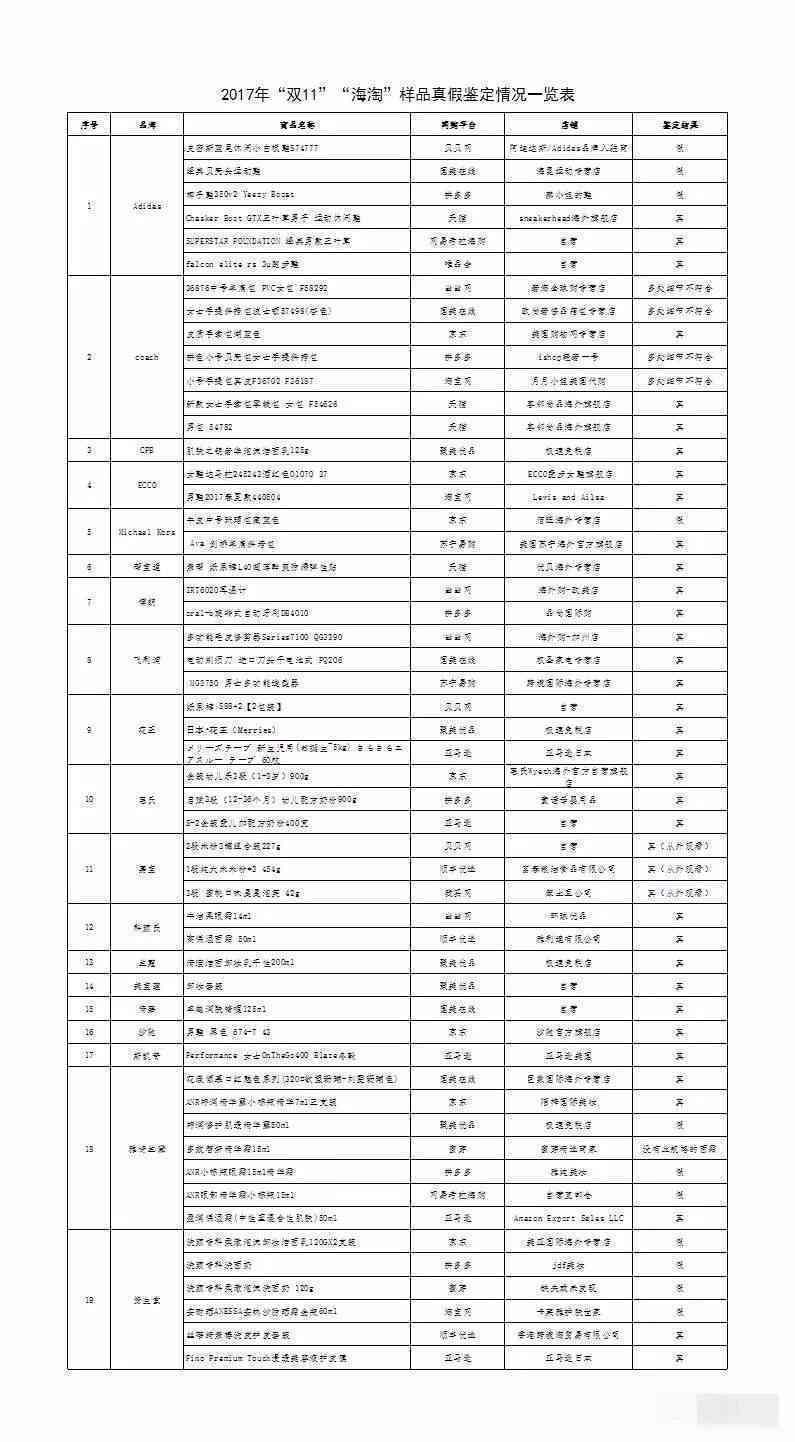 冰山普洱茶价格一览表：最新价格解析