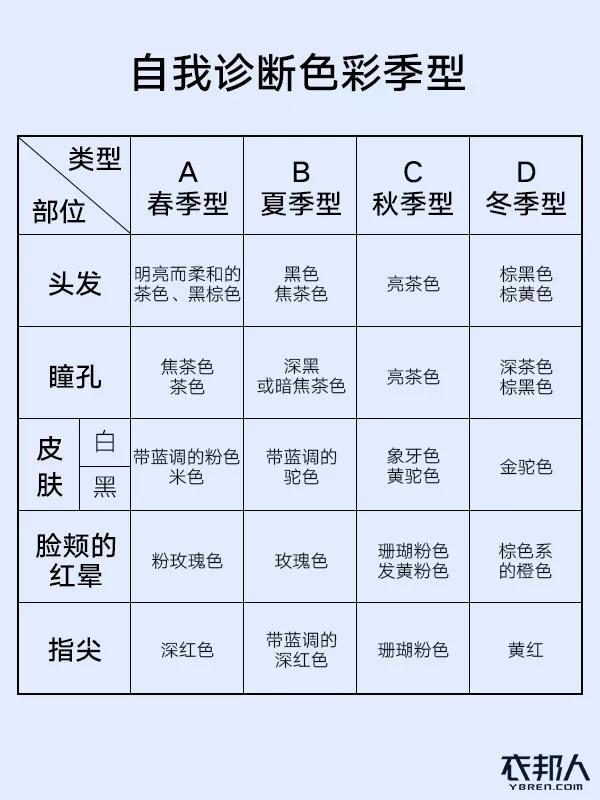 好的，请问您需要什么样的关键词？比如颜色、产地、纹理等等。