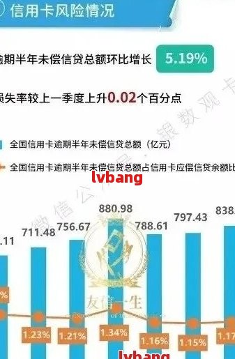 小微贷款逾期后果分析：影响个人信用、职业发展和生活质量