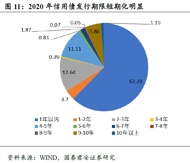 新 逾期期数2:探索超期债务的影响与解决方案